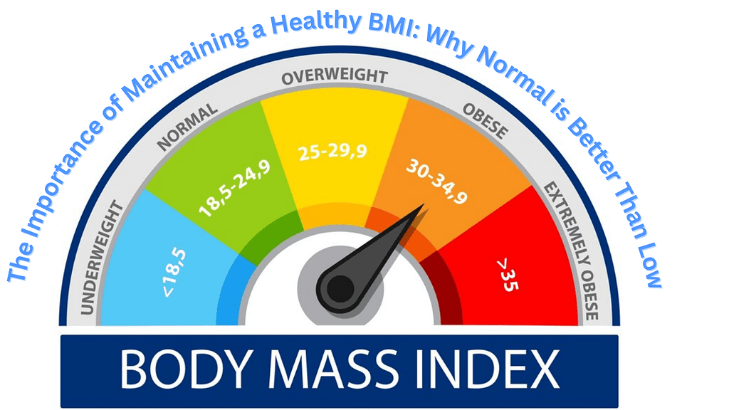 The Importance of Maintaining a Healthy BMI: Why Normal is Better Than Low